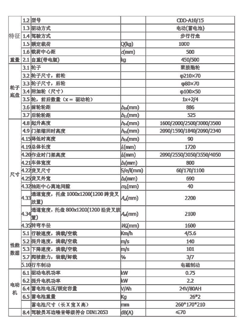 行走电动堆高车3