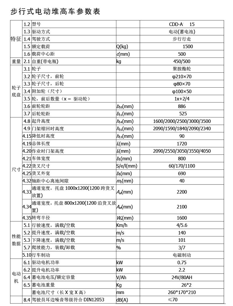 电动行走堆高车4