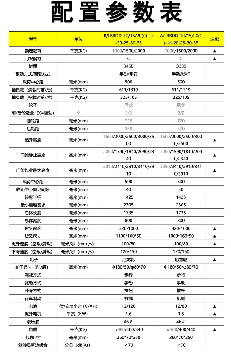 半电动托盘堆高车4