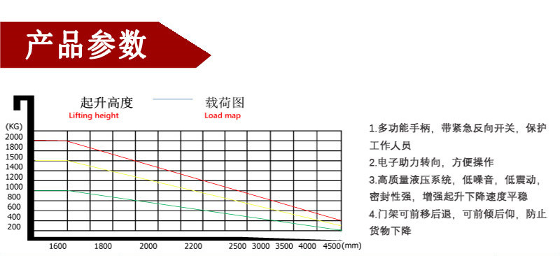 前移式电动堆高车2