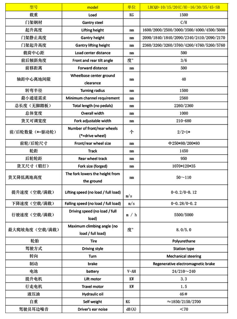 全电动前移式堆高车3