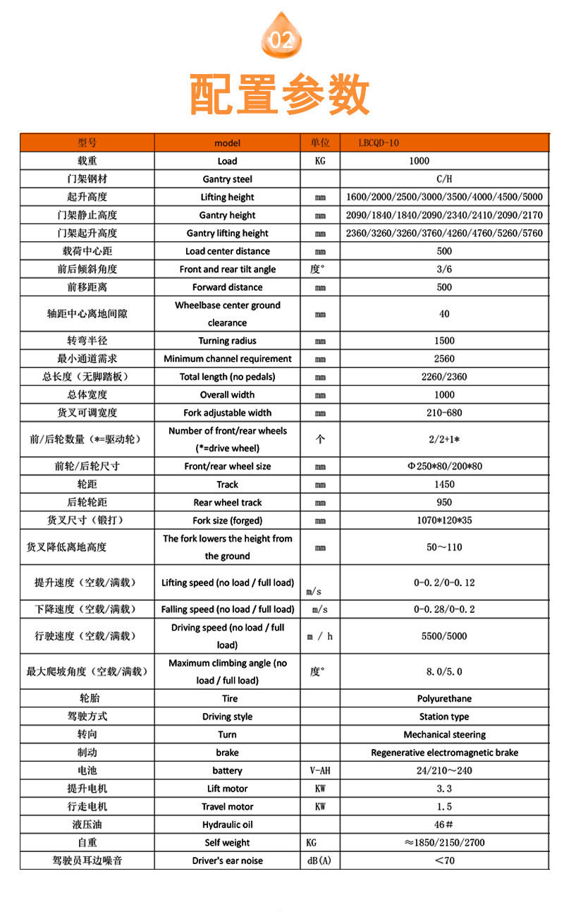 全自动电动堆高车