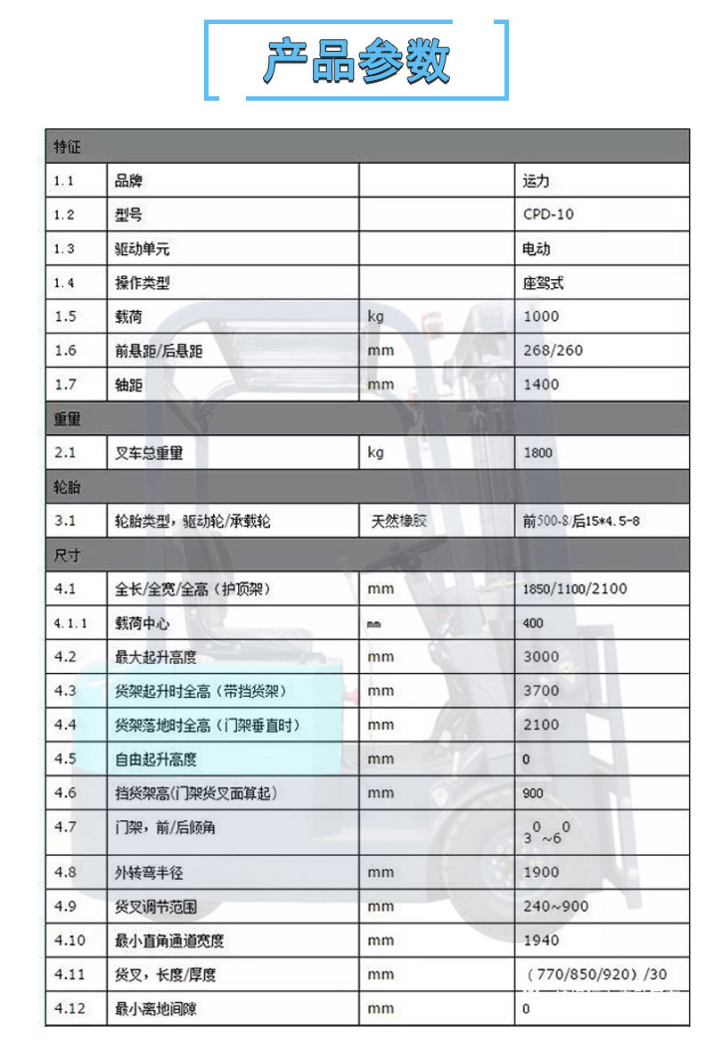 三支点平衡重电动叉车3