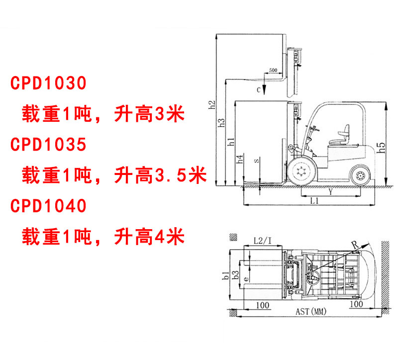 四支点全电动叉车4