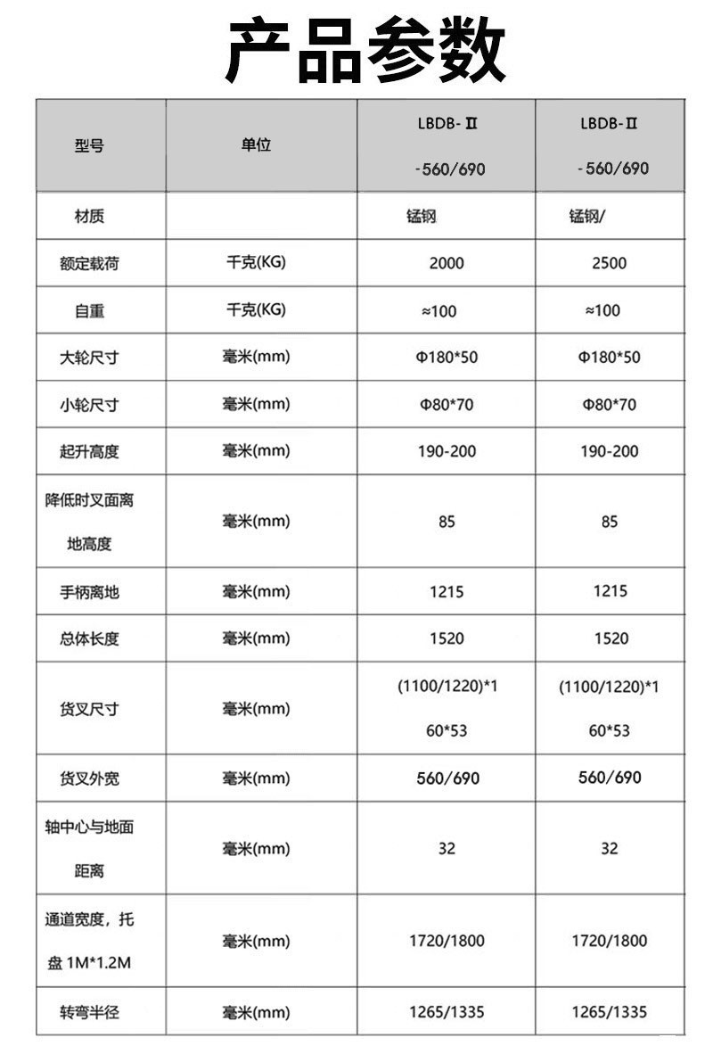 电子秤手动搬运车2