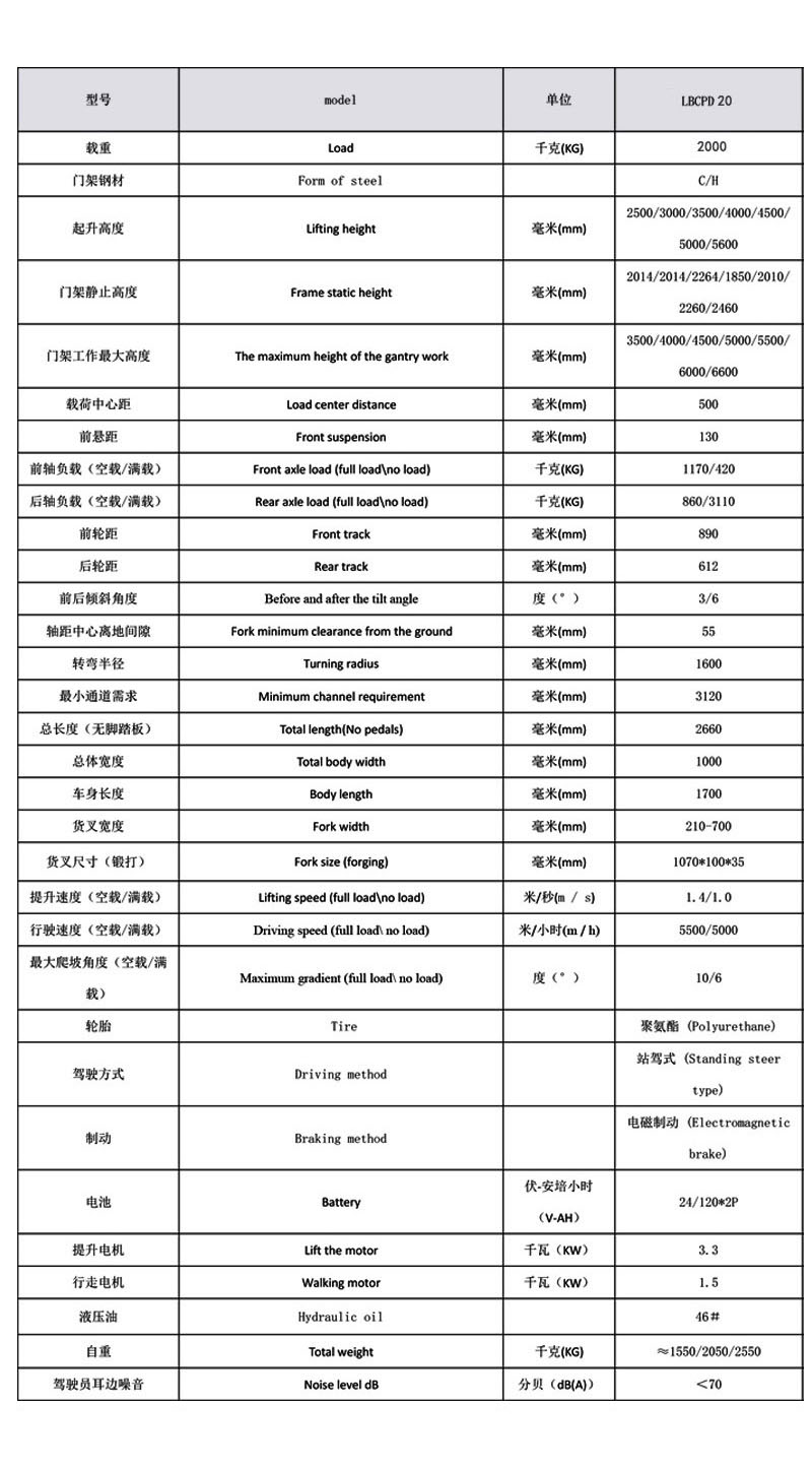 全电动平衡重堆高车3