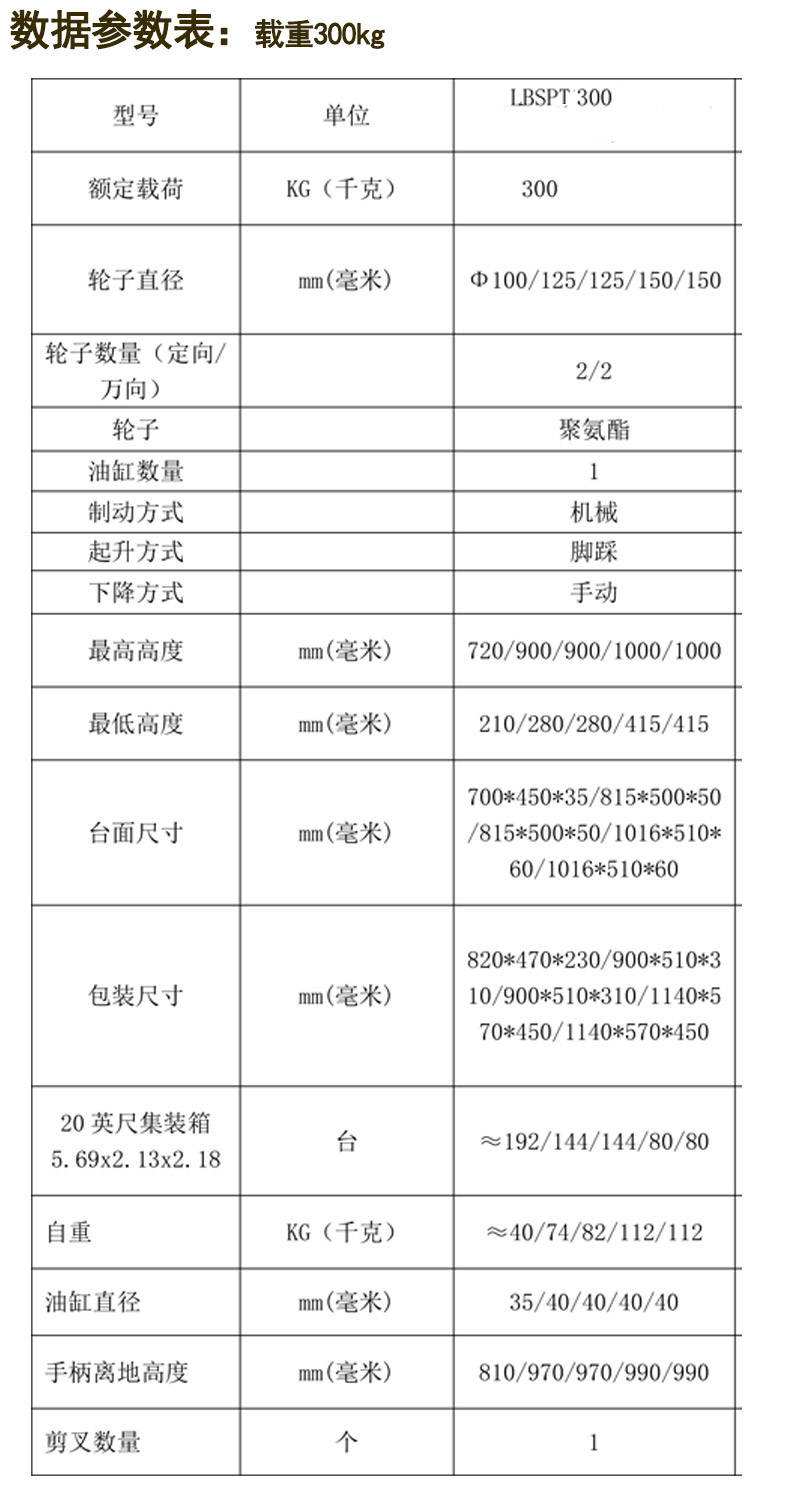 手动式液压升降平台 3