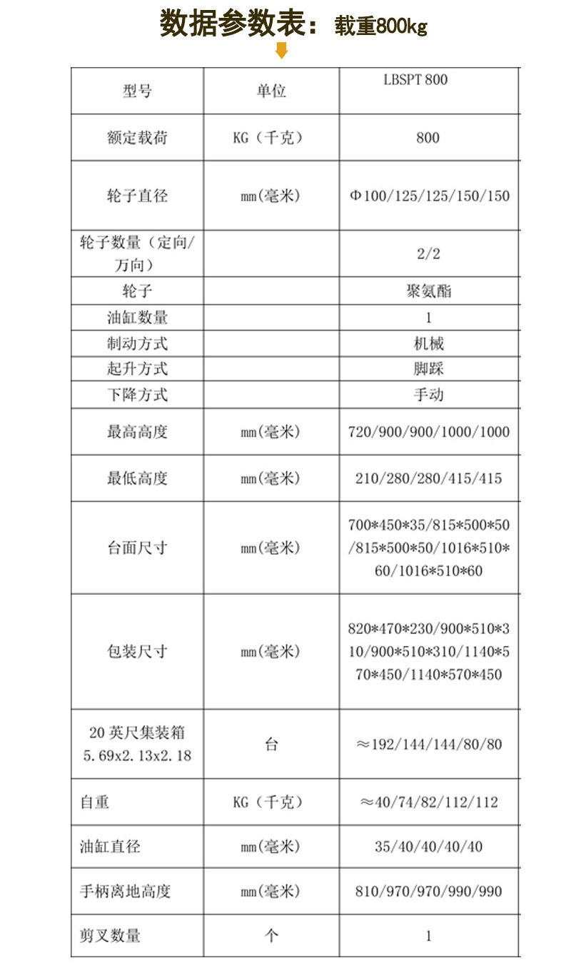 手动移动式升降平台3