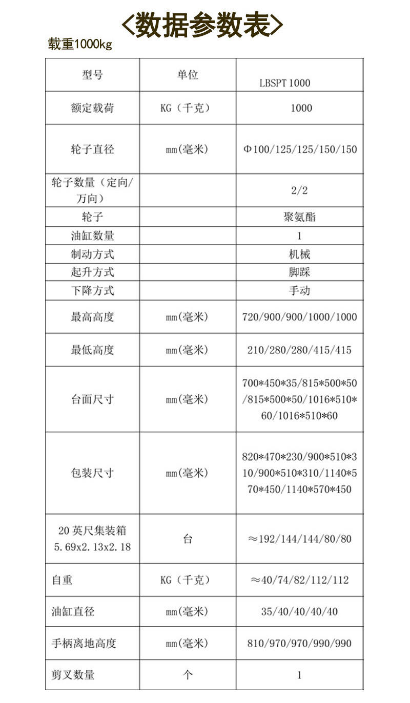 手动液压升降平台3