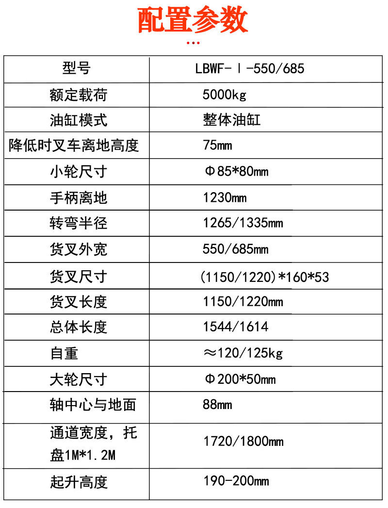 不锈钢手动托盘搬运车4