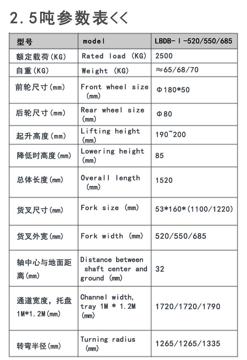 不锈钢手动液压搬运车3