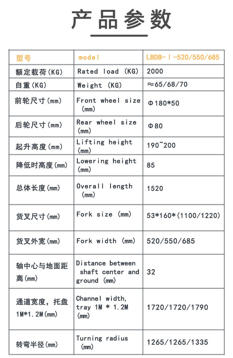 不锈钢手动搬运车3