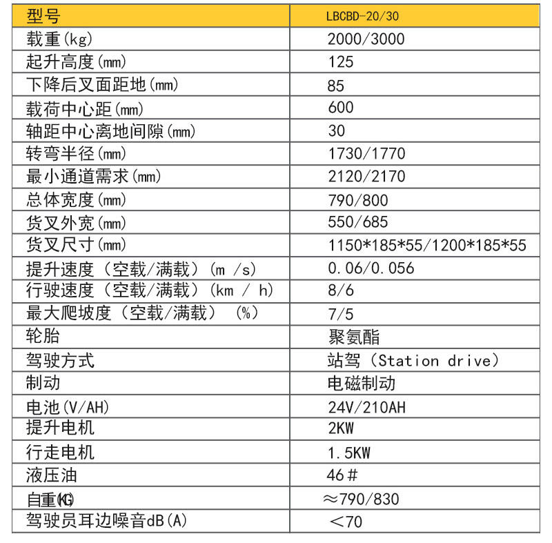 站架式全电动搬运车3