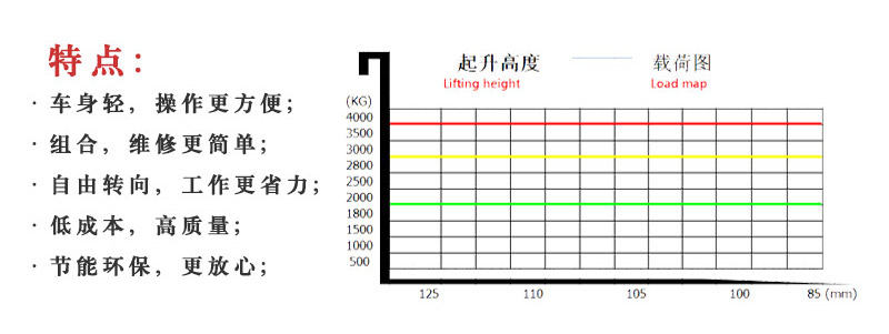 电动站架式搬运车3