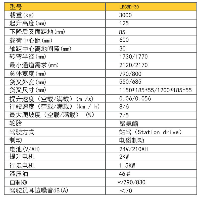 电动站架式搬运车4