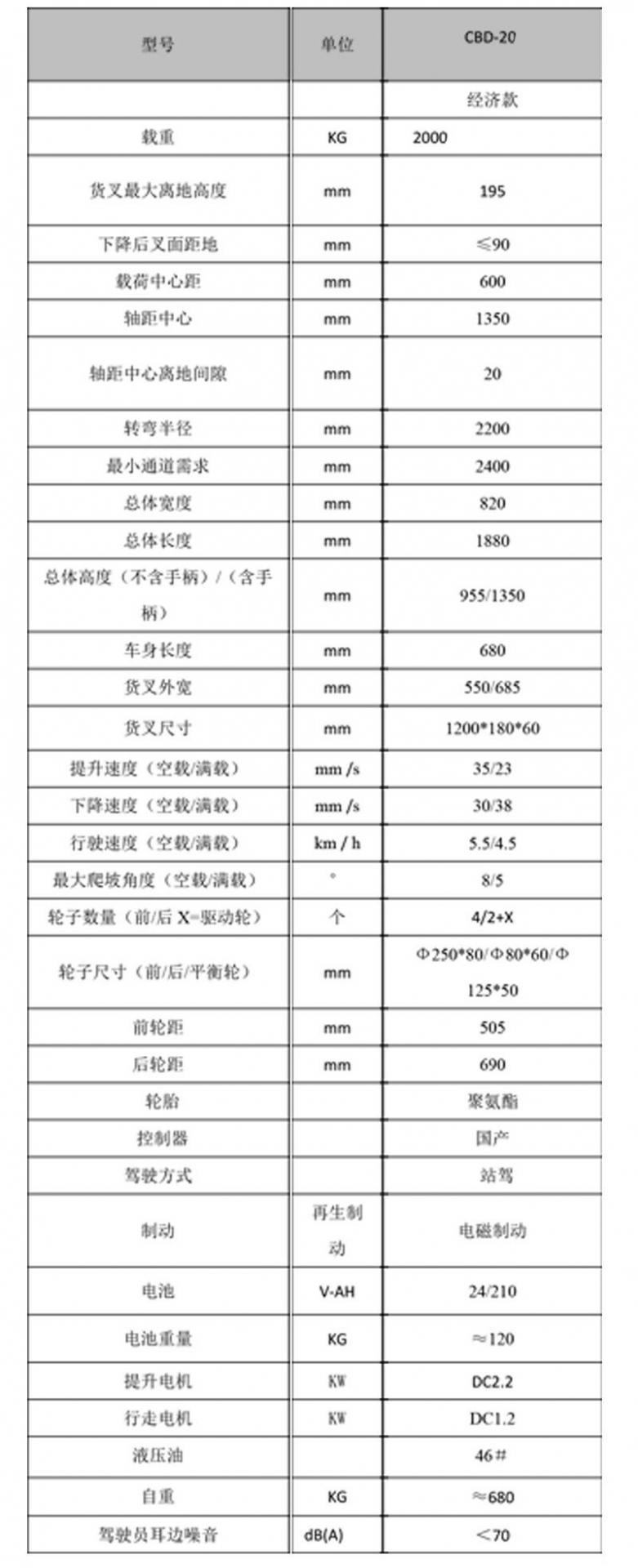 站乘式电动搬运车3