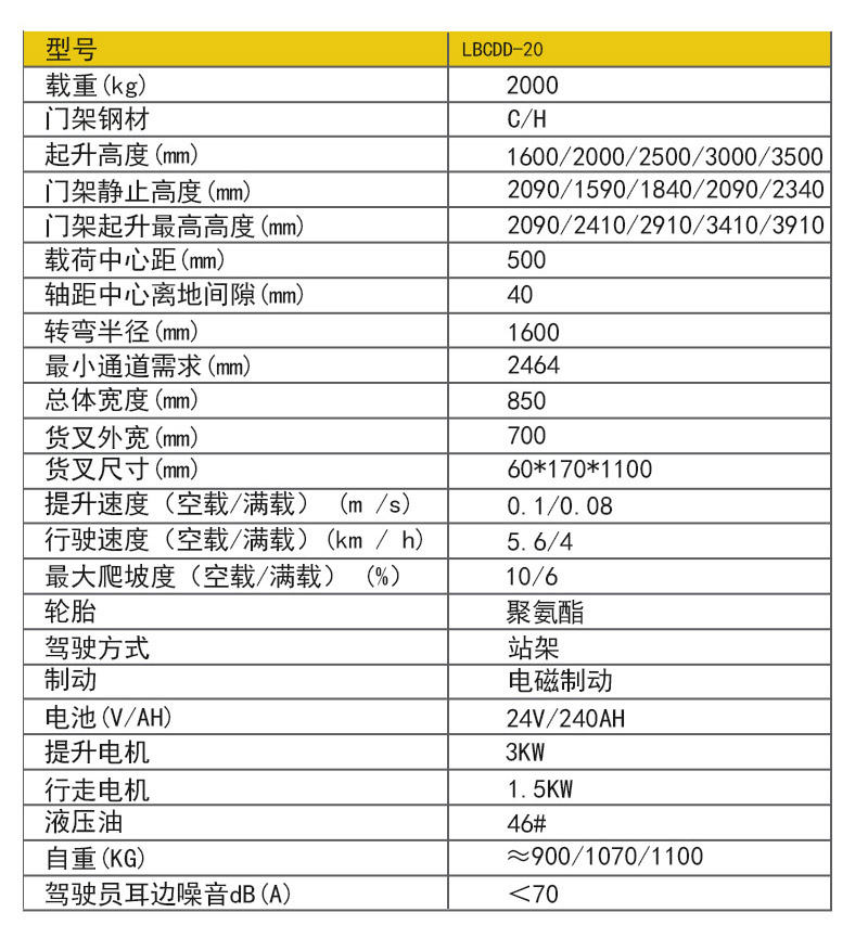 2吨全电动堆高车3