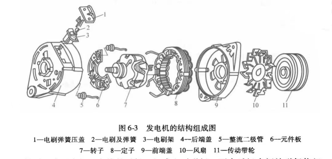 电动叉车