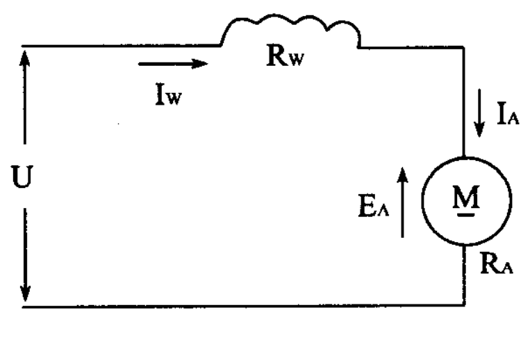  series excited DC motor