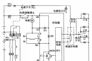 新牛顿叉车电动堆高车专用柯蒂调速控制器