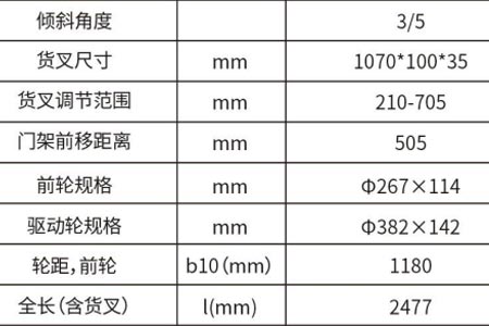 堆高车样册部分截取