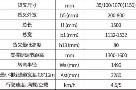 电动堆高车参数