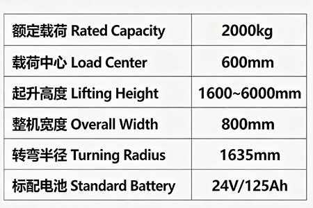 堆高车参数